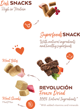 Natural snacks