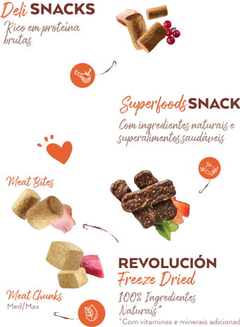 Natural snacks