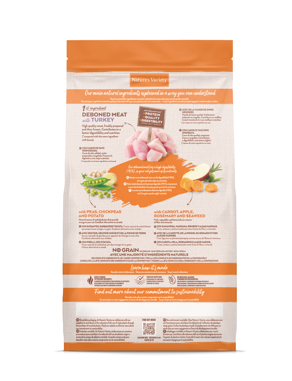 NO GRAIN STERILIZED PAVO