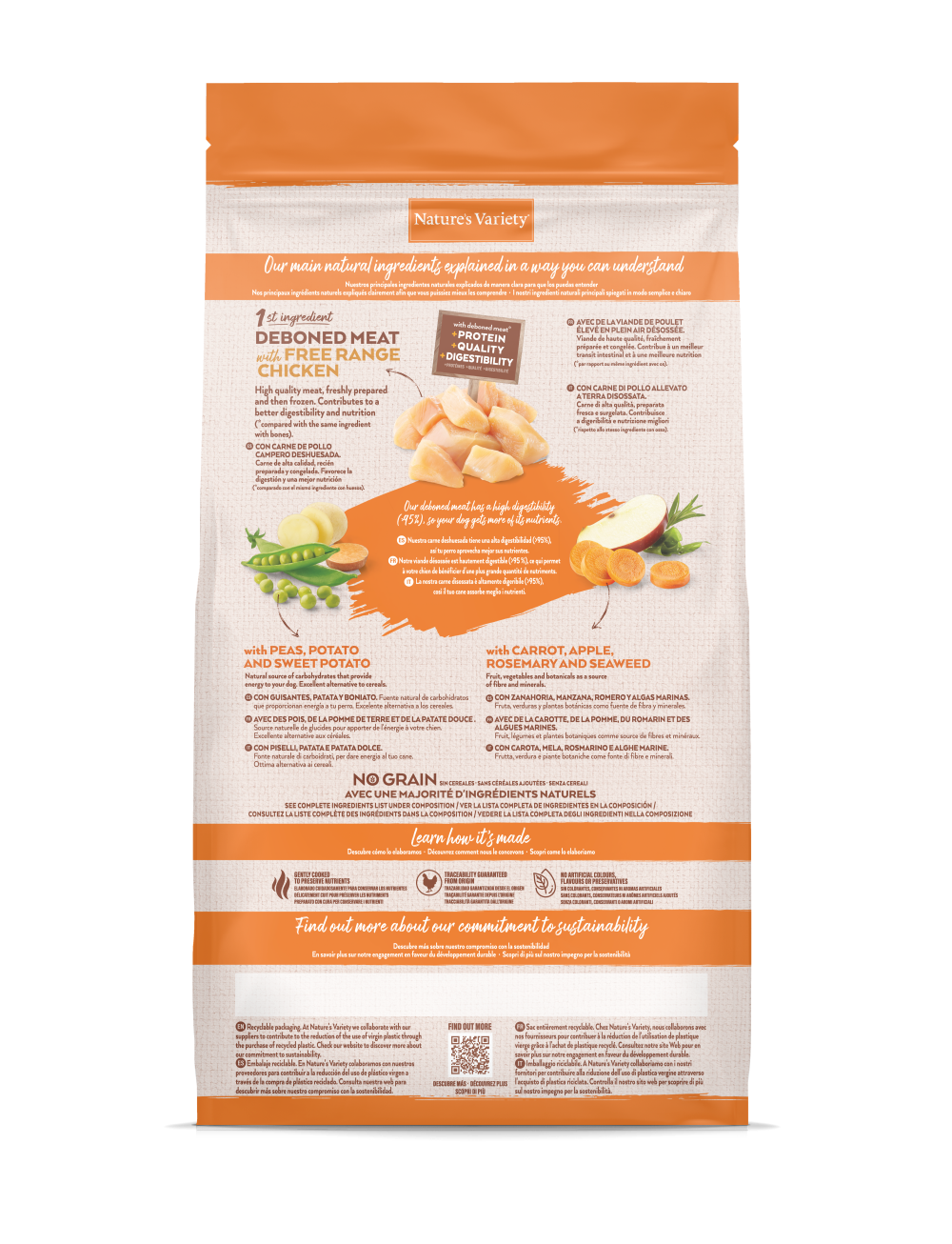 NO GRAIN ADULT MINI POULET