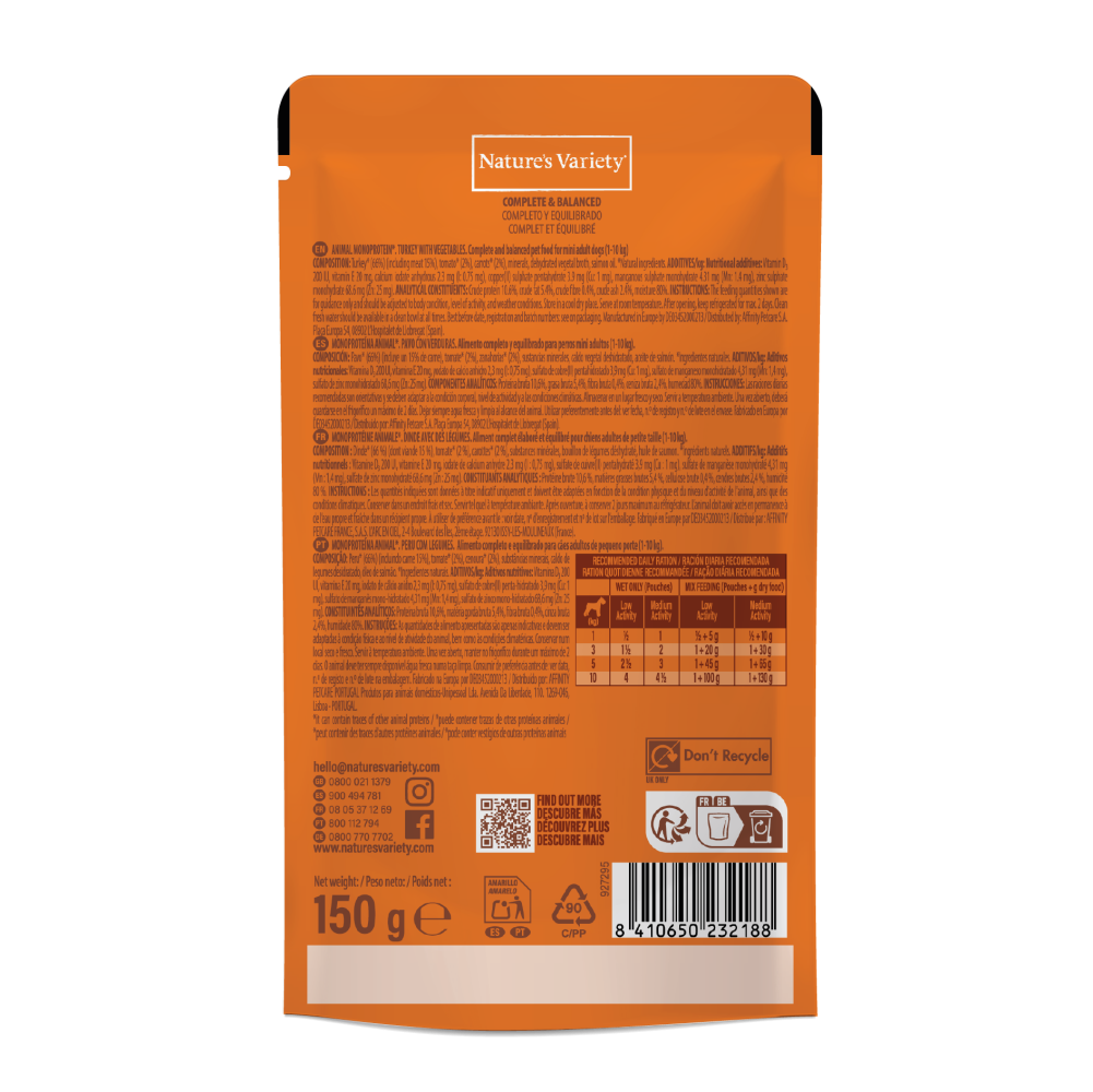 NVD Pat&eacute; Mini Turkey