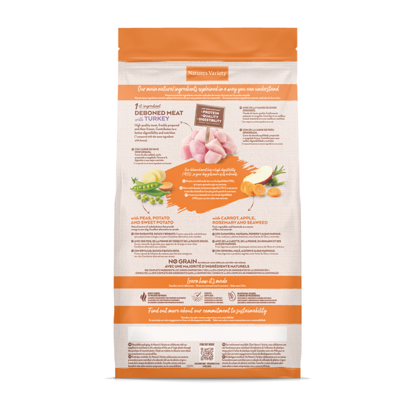 NO GRAIN ADULT MINI DINDE