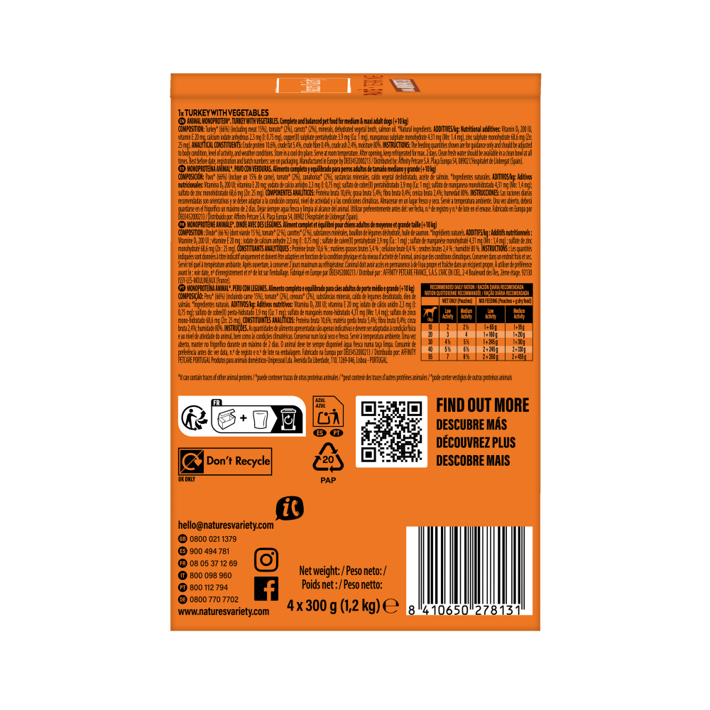 NVD Pat&eacute; Medium/Maxi Multipack