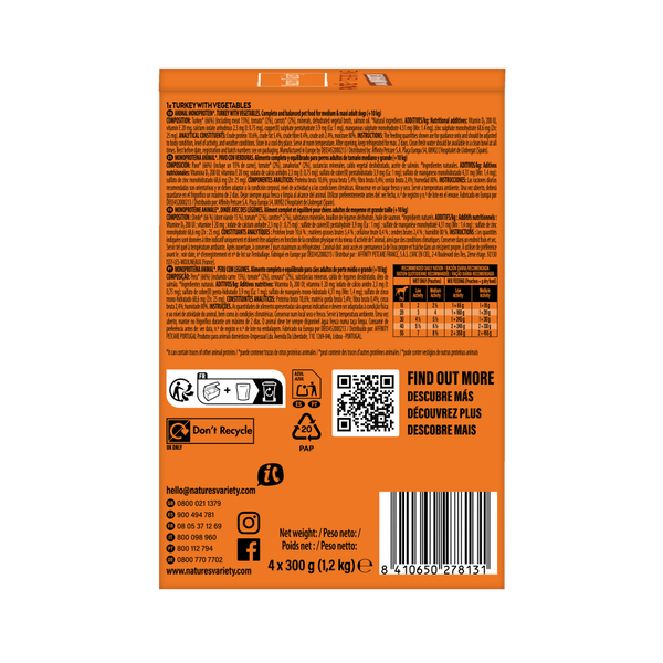 NVD Pat&eacute; Medium/Maxi Multipack