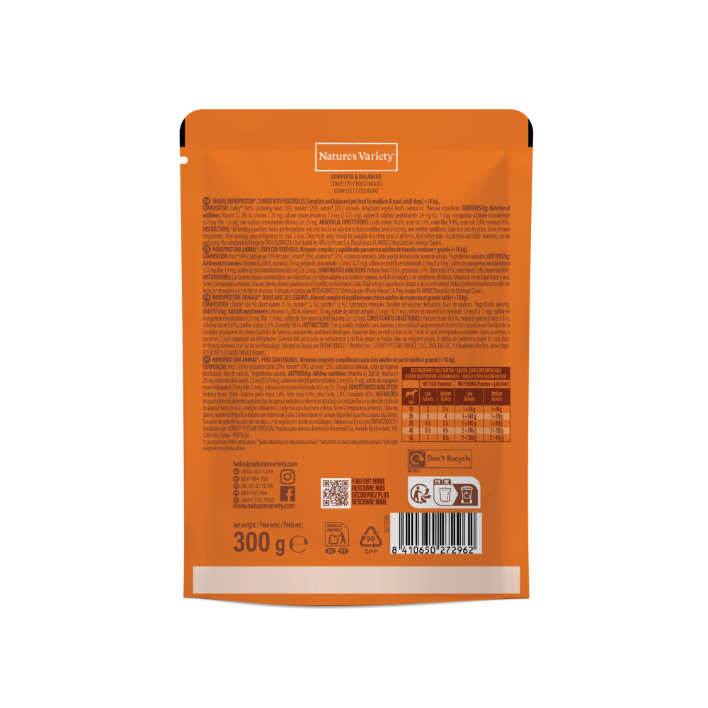 PAT&Eacute; MONOPROTE&Iacute;NA ANIMAL ADULTO MED/MAXI PERU