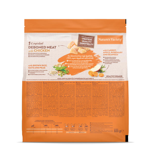 HEALTHY GRAIN ADULT MINI POLLO