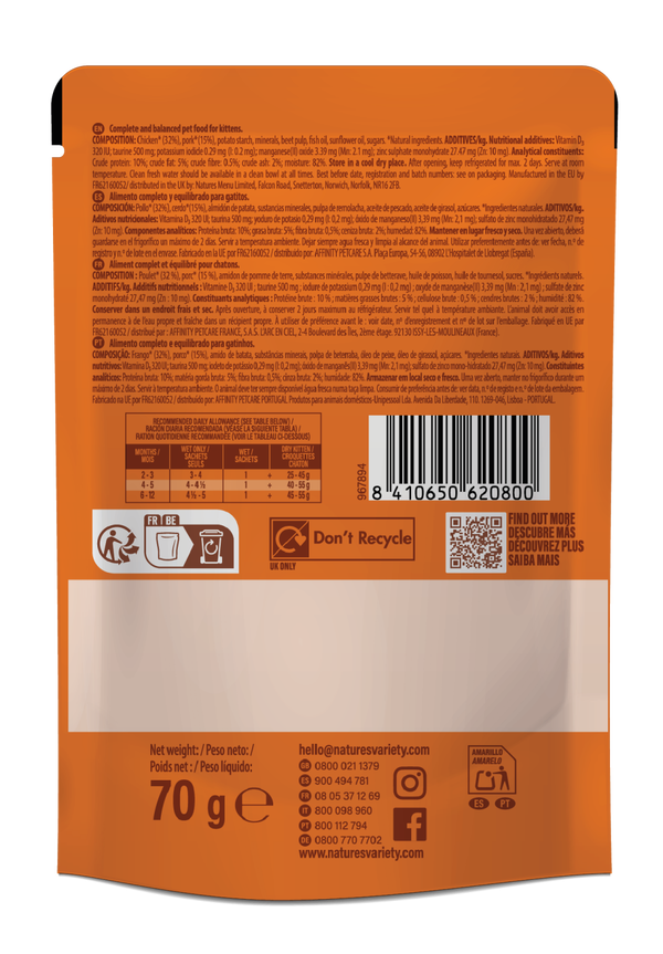 BITES IN GRAVY KITTEN WITH CHICKEN