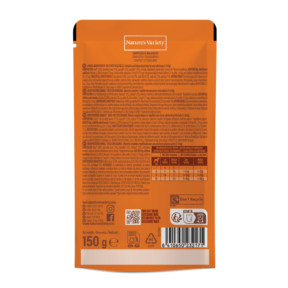 Original pat&eacute; Mini Buey