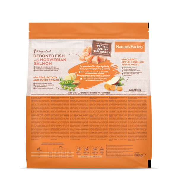 NO GRAIN PUPPY MINI SALM&Oacute;N NORUEGO
