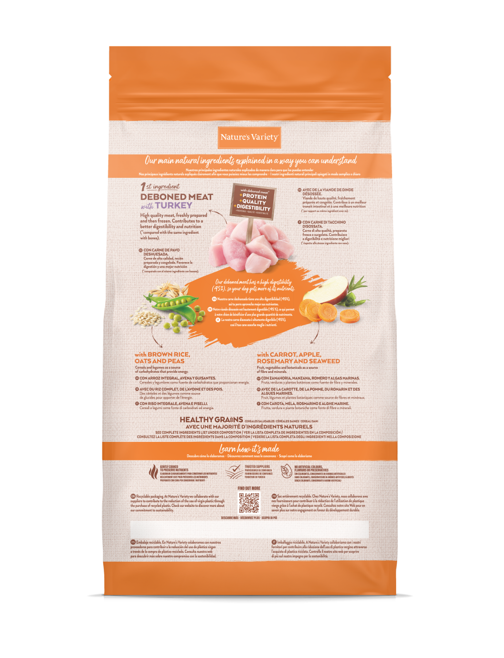 HEALTHY GRAINS ADULT MED/MAXI TURKEY