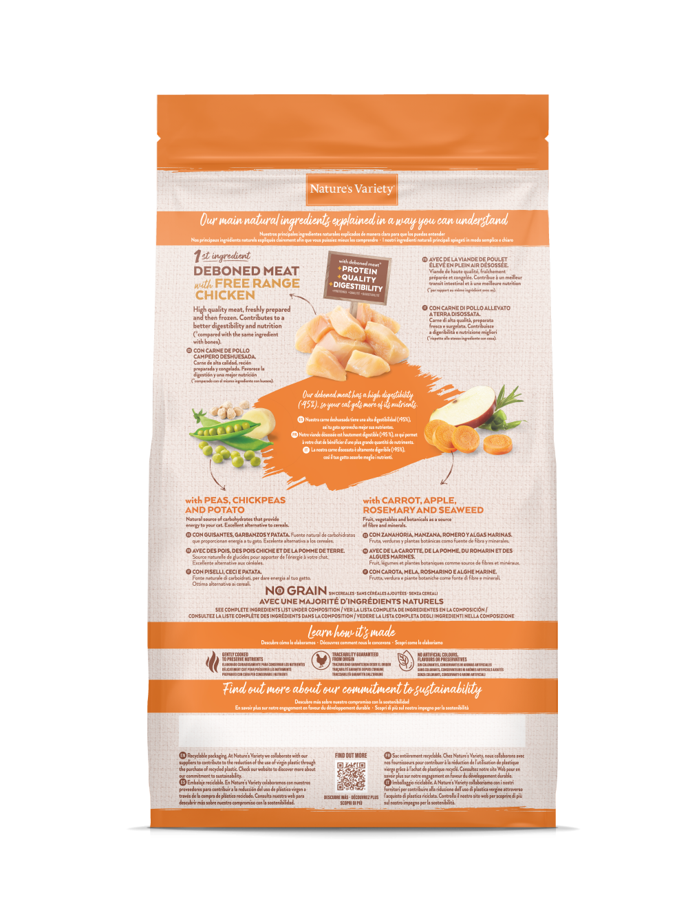 NO GRAIN KITTEN POULET