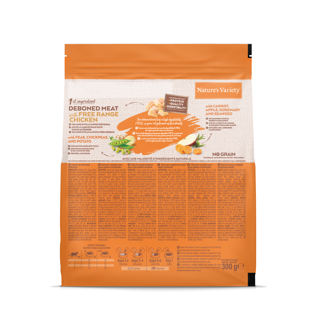 NO GRAIN STERILIZED CHICKEN