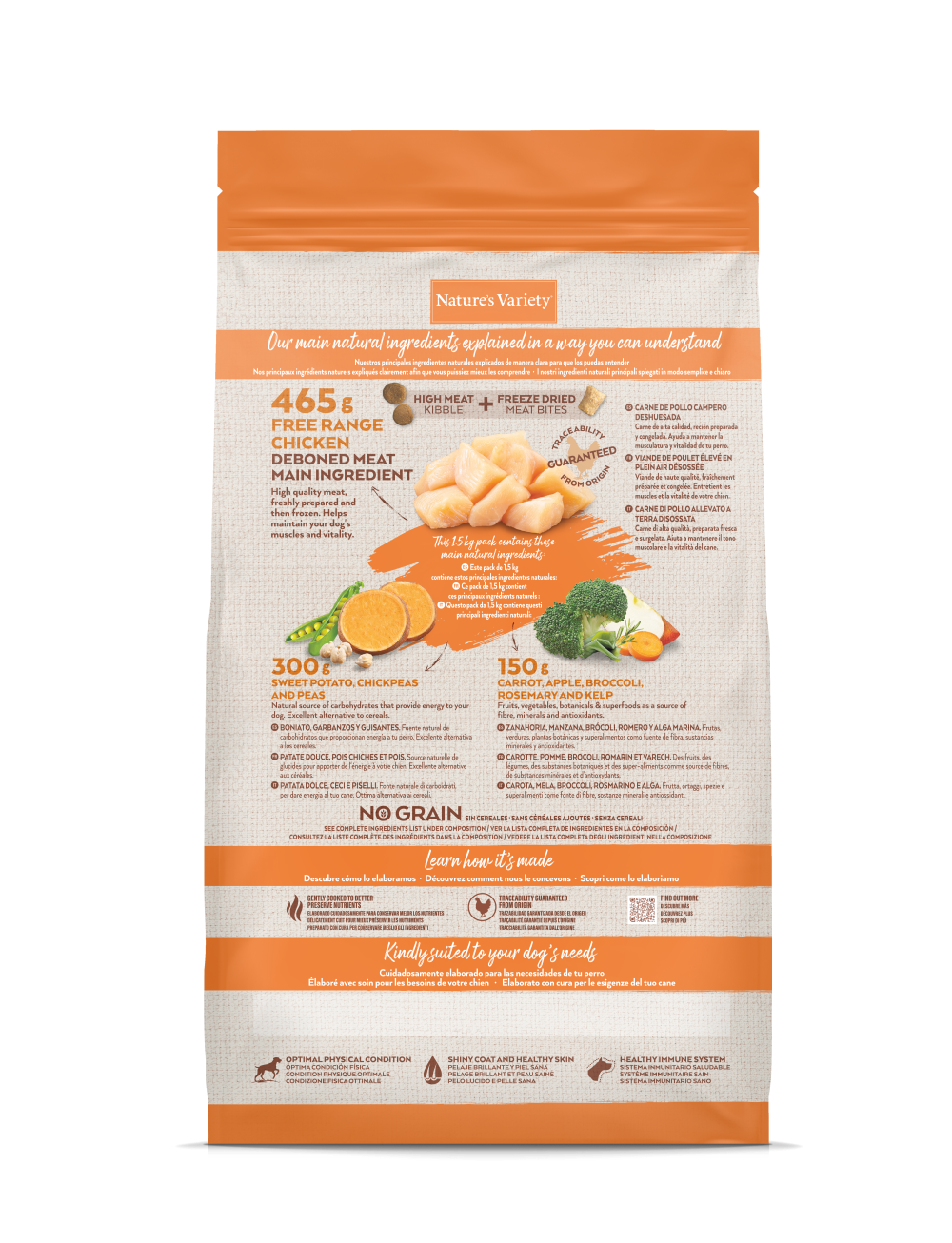 Meat Boost Chicken Adult