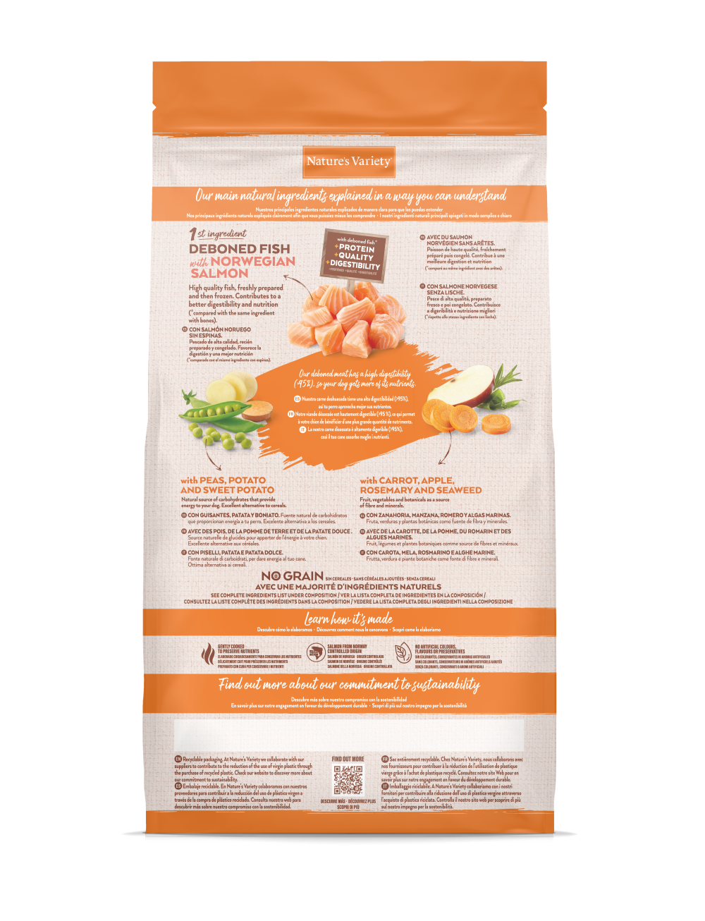 NO GRAIN ADULT MINI NORWEGIAN SALMON