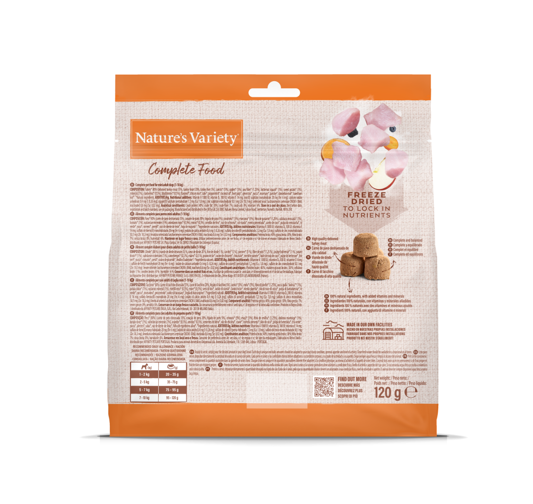 NVD Complete Food Mini Turkey