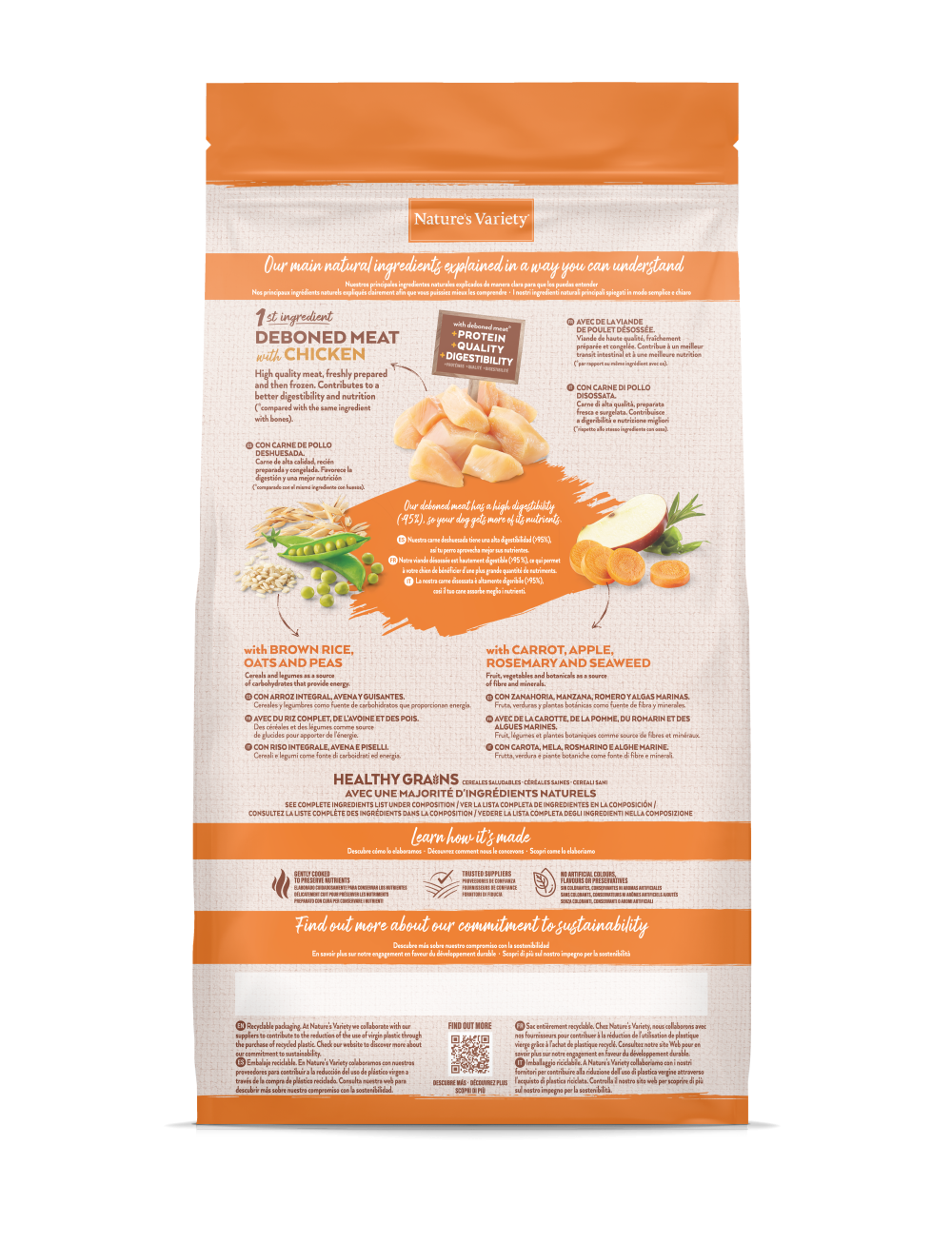 HEALTHY GRAIN ADULT MINI POULET