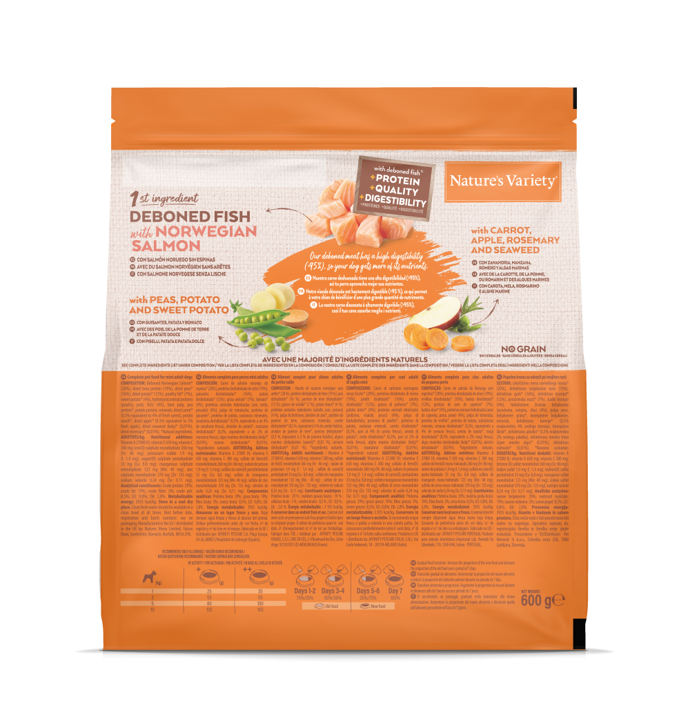 NO GRAIN ADULT MINI SALM&Oacute;N NORUEGO