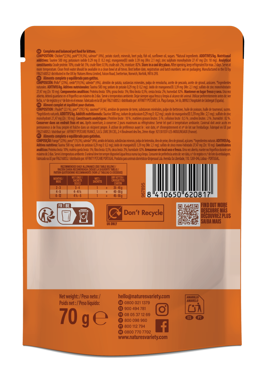 BITES IN GRAVY KITTEN WITH SALMON