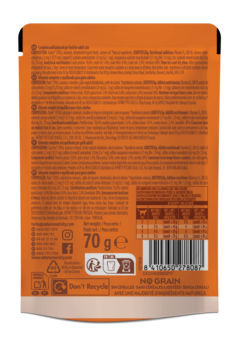 Pat&eacute; Tacchino